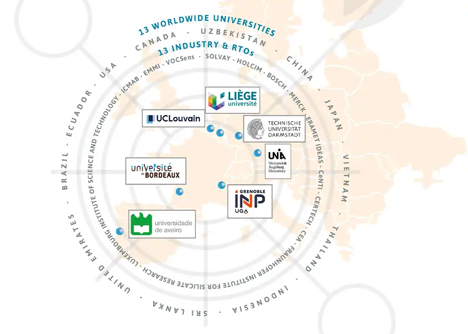 Worldwide associated universities, RTOs & industries